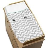 Turquoise and Gray Chevron Zig Zag Baby Changing Pad Cover by Sweet Jojo Designs [並行輸入品]