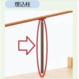 LIXIL TOEX　グリップライン　歩行補助手すり　トップ埋込柱　T-8　【リクシル】 　オータムブラウン