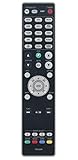 RC035SR 交換用リモコン MARANTZ オーディオ/ビデオレシーバー NR1609 NR1710 SR5013 SR5014 SR6012 SR6014 NR1510 AVサラウンドレシーバー