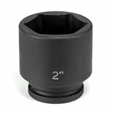 グレー空気圧社GY3024Rで0.75。中のx 0.75を駆動します。標準