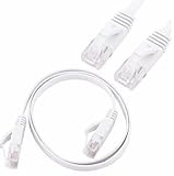 有線LANフラットケーブル CAT6対応 スリムタイプ (1本, ホワイト, 1.5m)