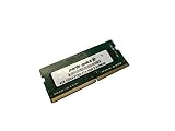 4GB メモリー Synology DS220+対応 DDR4 SODIMM 2666MHz RAM アップグレード (PARTS-QUICK ブランド)