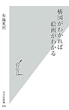 構図がわかれば絵画がわかる