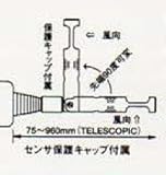 アイ電子技研 アネモフローメーター(プローブ単品) S-532