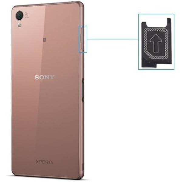 Sony Xperia Z3 Z3compact 専用 Nano Simトレイ エクスペリア対応機種 So 01g So 02g Sol26 So 04g 並行輸入品 Oem 修理パーツ Amazon