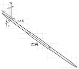 呉英製作所 323 ダイヤモンドヤスリ SPBタイプ 粒度170(緑)