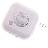 Baosity 全2色　PIR　モーションセンサー　LEDナイトライト　キャビネット　階段ランプ　高効率　省電力　長寿命　 - 白