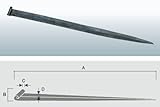 エイト　鉄製　頭巻釘（小巻）　L18mm　簾の建具や茶室に　(茶室金物・和釘）