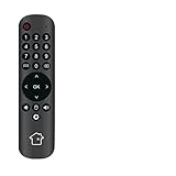 Free Shipping NEW HTV BOX HTV3 HTV5 HTV6+ Remote Control for HTV BOX HTV3 HTV5 HTV6+ remote control