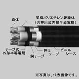 住電日立ケーブル ★切売販売★ 6600V トリプレックス形架橋ポリエチレン絶縁ビニルシース電力ケーブル 22m㎡ 1m単位切り売り 黒 6600V-CVT22SQ