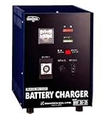 デンゲン サイクルサービス用自動充電器 HRF96-20A