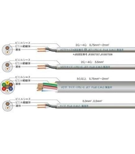 Amazon.co.jp: 富士電線工業 VCTF 2sq×3芯 ビニルキャブタイヤコード