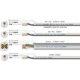 富士電線工業 ビニルキャブタイヤ丸形コード VCT-F 1.25sq×3c 100M巻き
