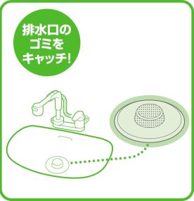 三栄水栓 【洗面器の排水口用】 ヘアキャッチャー PH393