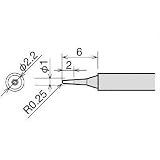 太洋電機産業:グット 替こて先 SBJ型 RX-812AS/802AS RX-81HRT-SBJ 型式:RX-81HRT-SBJ