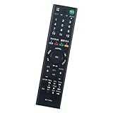 AULCMEET 代替品 RMT-TX103J RMT-TX301J RMT-TX302J fit for ソニー SONY ブラビア BRAVIA テレビ KJ-32W500C KJ-24W450D KJ-32W500Eなど