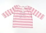 PETIT BATEAU(プチバトー) Tシャツ・カットソー 70サイズ 女の子