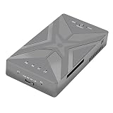 MINaO M.2 NVME SSD RAID デュアル ベイ MSD ケース サポートM.2 Nvme SSD ディスク SSD ハードディスクボックス用 TYPE-C USB3.2 GEN2 20Gbps
