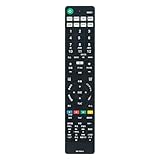 PerFascin 代替リモコン RMF-TX410J RMF-TX431J RMF-TX421J RMF-TX441J RMF-TX451J FITS FOR ソニー SONY ブラビア テレビ 音声検索可能 KJ-43X8500G XRJ-83A90J XRJ-65A90J XRJ-55A90Jなど