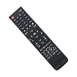 ALLIMITY 代替リモコン FITS FOR Panasonic Viera 液晶テレビN2QAYB001017 N2QAYB000721 N2QAYB000814 N2QAYB000836 N2QAYB000990 N2QAYB001091 N2QAYB001229 N2QAYB000720 N2QAYB000793など