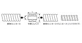 オーケー器材 断熱ドレンホース・中間ジョイント 断熱ドレンホース延長用 アイボリー 40個入 K-HRJ19