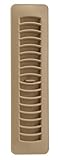 Imperial Mfg GroupRG1453Plastic Floor Register-2-1/4X12 TAUPE REGISTER (並行輸入品)