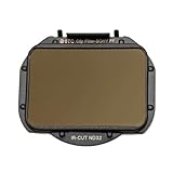 STC社製 Sony α7シリーズ / α9用クリップフィルター (ND32)