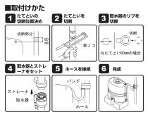 三栄水栓 【雨水取水器】 グレー PEC2012-2-H