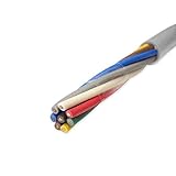 富士電線工業 VCTF 0.5sq×8芯 ビニルキャブタイヤコード (丸型ケーブル) (0.5mm 8C 8心) (電線切売 1m～) TV