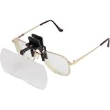 池田レンズ工業:池田レンズ 双眼メガネルーペクリップタイプ1.6倍 HF-40D 型式:HF-40D
