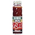 日本ハム　焼肉たれ　味噌味　220g　【20本】