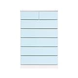 アルファタカバ ベビータンスシリーズ タント 75cm6段 (パステルブルー)