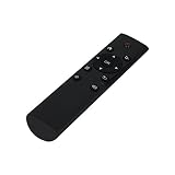 Prettygood7 リモコン エアマウス キーボード FM4 2.4GHz ワイヤレス Android KODI TV用