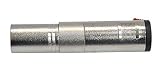 CLASSIC PRO クラシックプロ 変換プラグ AXP221L