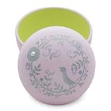 ことりの玉手箱 usubeni