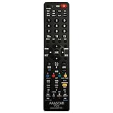 シャープ テレビ 専用 リモコン SHARP AQUOS 互換 AAA-SHP-01 アクオス 【設定不要】 AN-52RC1 AN-52RC2 AN-52RC3 AN-52RC5 AN-58RC1 GA982WJSA GA995WJSA GB003WJSA GB007WJSA GB026WJSA GB031WJSA