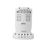 BENETECH GM8802二酸化炭素検出器ポータブルハンドヘルド二酸化炭素メーターCO2モニター温度湿度ツール