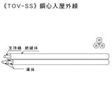 KHD ★切売販売★ 鋼心入屋外線 1.2×0.8×1P 灰 1m単位切り売り TOV-SS1.2×0.8×1Pハイ