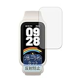 Leipsden Xiaomi Smart Band 9 Active スマートバンド 対応 Blue Shield 保護 フィルム ブルーライトカット 目に優しい 反射低減 日本製