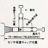 アイ電子技研 アネモフローメーター(プローブ単品) S-531
