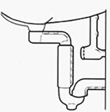 Zurn r902オフセットDrainプロテクター