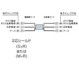 タクミナ 専用ケーブル KB2-05