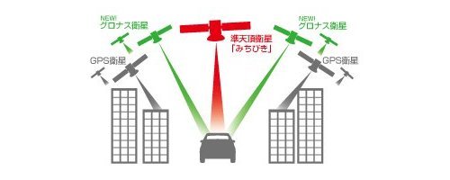 レーダー探知機を紹介：2013年 コムテック新型レーダー探知機特集