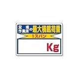 UNIT（ユニット）積載荷重標識【足場・作業床の最大積載荷重】　329-03