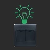GENERIC DIY Luminous Stickers Super Bright Glow in the Dark Switch Sticker Wall Decor #05133895