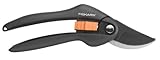 タカショー FISKARS 園芸はさみ バネ式