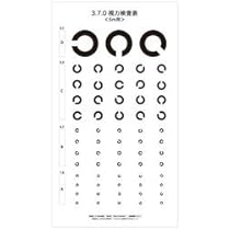 視力検査　視力検査表　昭和レトロ　照明 日本の古い視力検査表いろいろ＠昭和初期の医療器械カタログ の