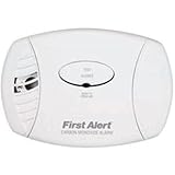 Spy-MAX Security Products Hi Res Carbon Monoxide Alarm Self Recording Surveillance Camera, Includes 