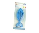 First Steps Floating Baby Thermometer with Fish Design Available in 3 Colours by First Steps