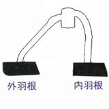 【EIWA 栄和機械工業】2.5型モルタルミキサー用羽根板一組